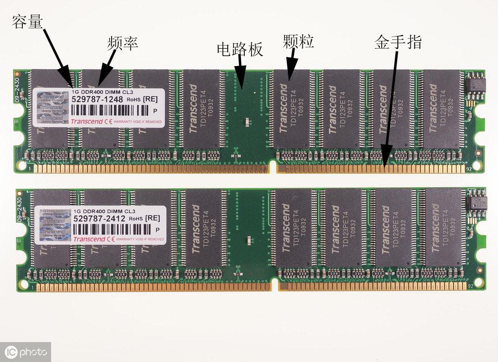 电脑内存条的作用和功能（内存条上面参数详解）