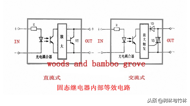 三相固态继电器怎么测好坏（关于固态继电器的接线方法）