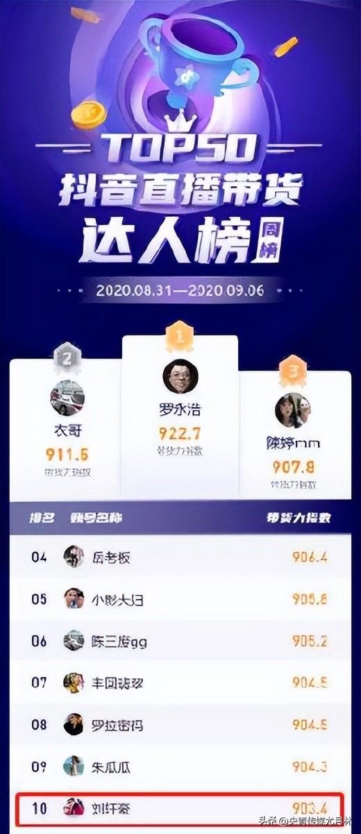 抖音人气榜有什么好处和奖励（抖音直播间挂人气）