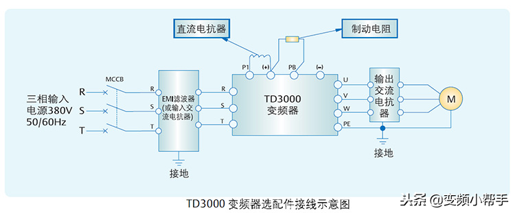 电抗器的作用是什么（平波电抗器的原理）