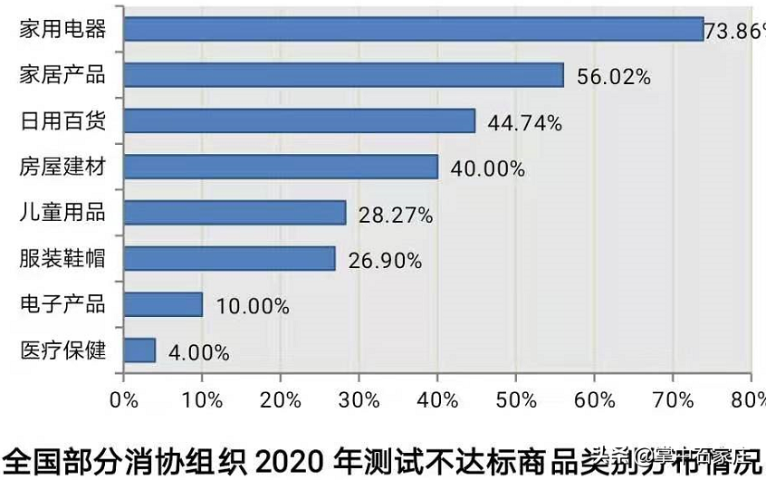 抖音卖的东西是真的吗（抖音短视频带货真假）