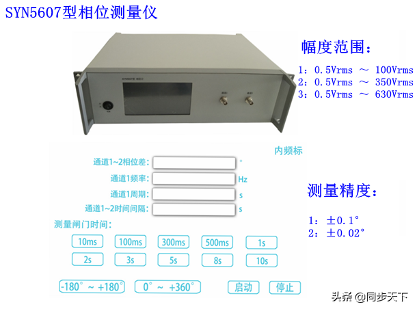 宽频测量装置的作用（示波器测量频率的方法）