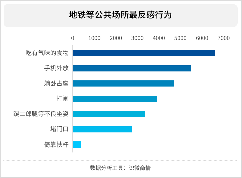 怎么单独把抖音声音关掉（抖音设置无声播放的方法）