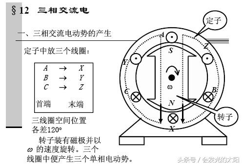 三相电功率如何计算（三相电能表功率的算法）