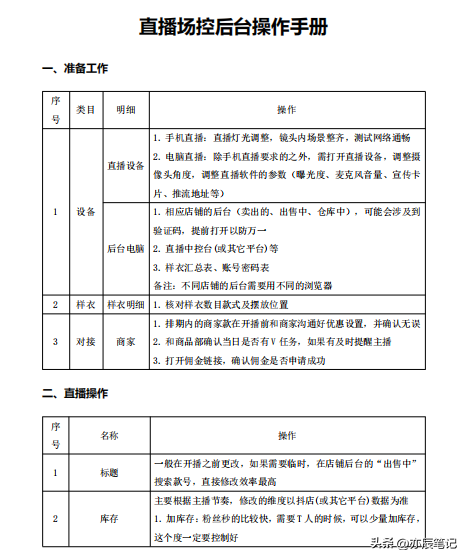 抖音直播后台在哪里登录（抖音电脑端直播中控台）