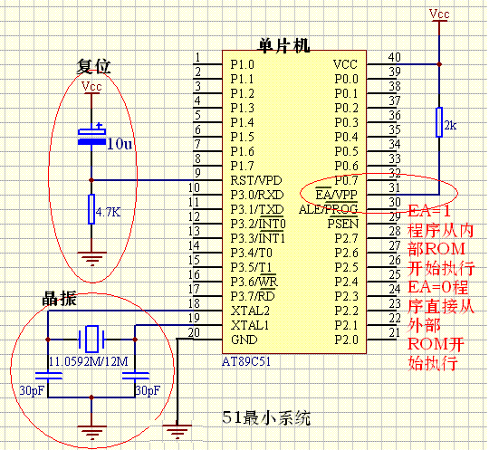 最小系统包括几个部分（mcu最小系统组成部分）