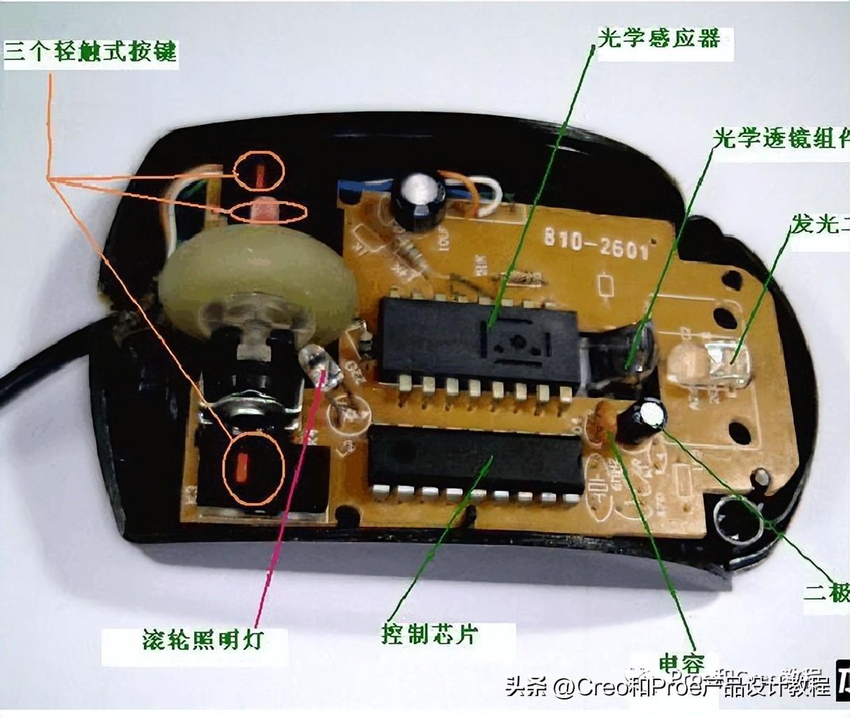 鼠标结构图及名称（鼠标内部结构组装图分享）